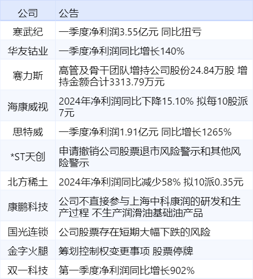 16a8e1a3a1724b92a4c71f523874e9ae.png