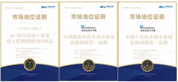 创惠优配 以创新实力实现品牌增长，小天鹅斩获三项大奖