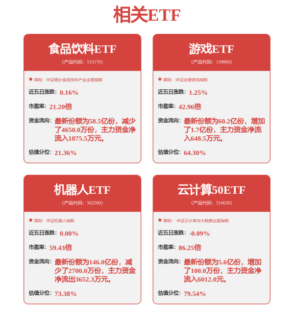集采优配 工信部最新发声！涉及这些行业稳增长……