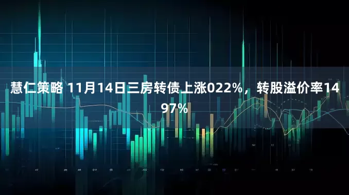 慧仁策略 11月14日三房转债上涨022%，转股溢价率1497%